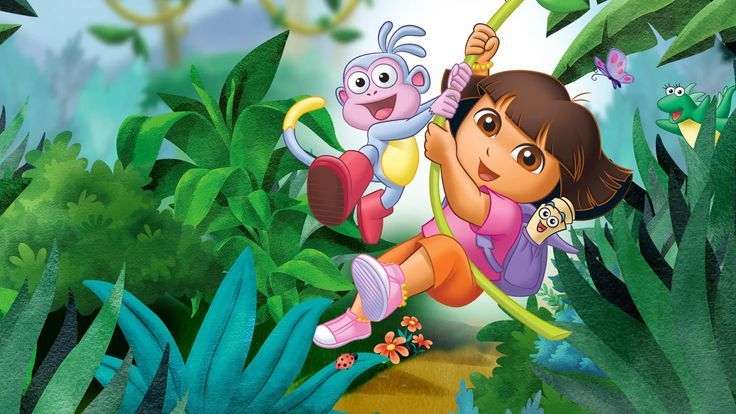 Dora Canva Template